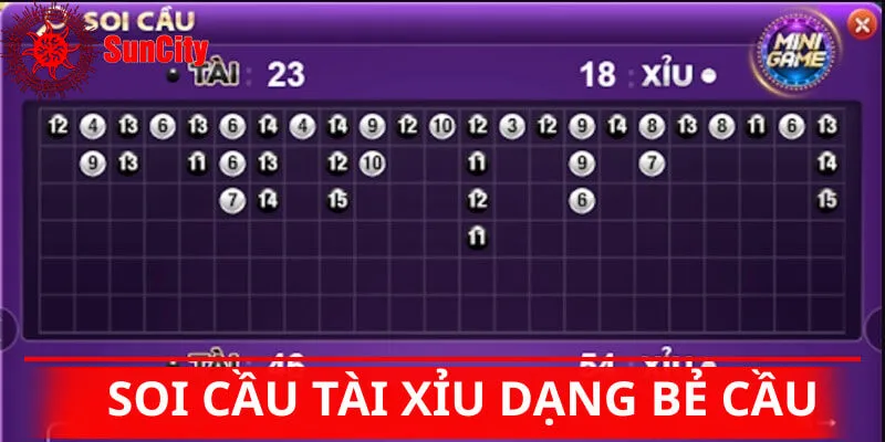 Vận dụng bẻ cầu trong game Tài Xỉu