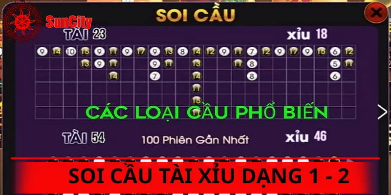 Bắt cầu game Tài Xỉu dưới dạng 1 - 2