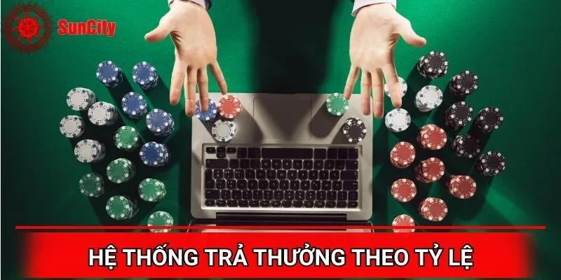 Hệ thống trả thưởng dựa vào tỷ lệ đã được quy định