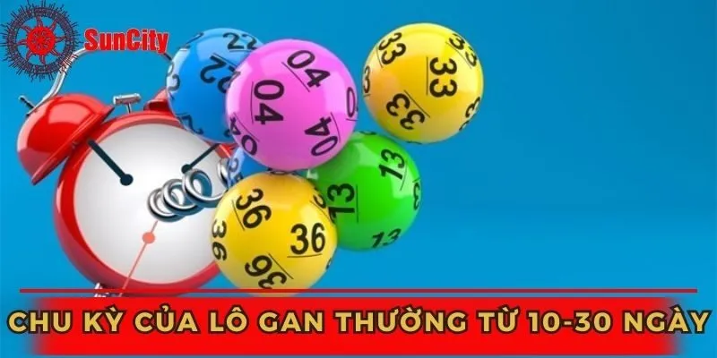 Chu kỳ lô gan về thường từ 10-30 ngày